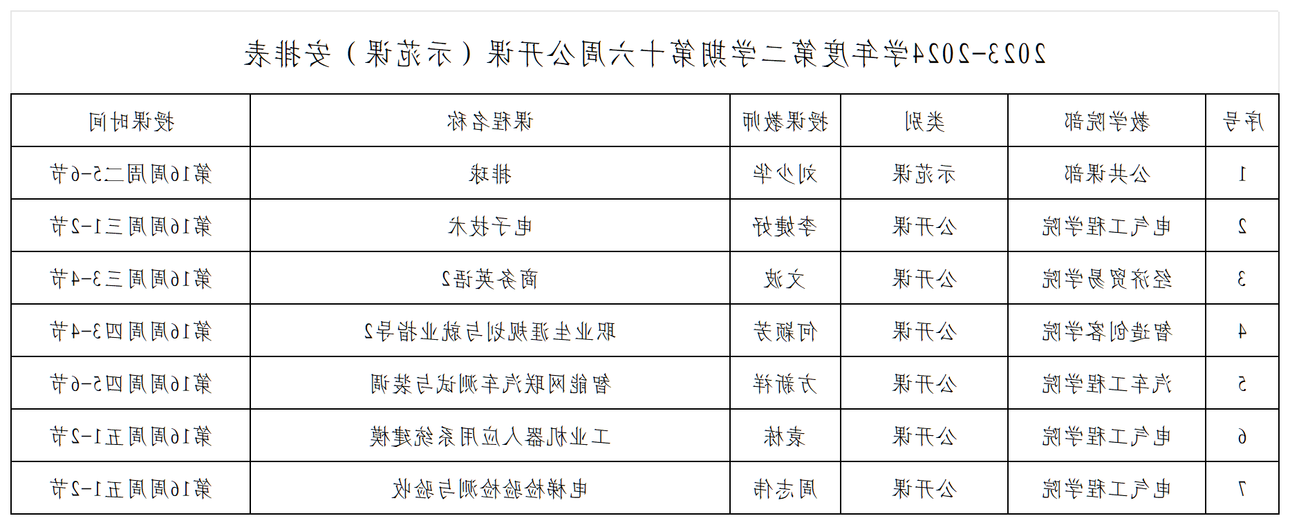 2023-2024学年度第二学期第十六周公开课（示范课）安排表_Sheet1.png