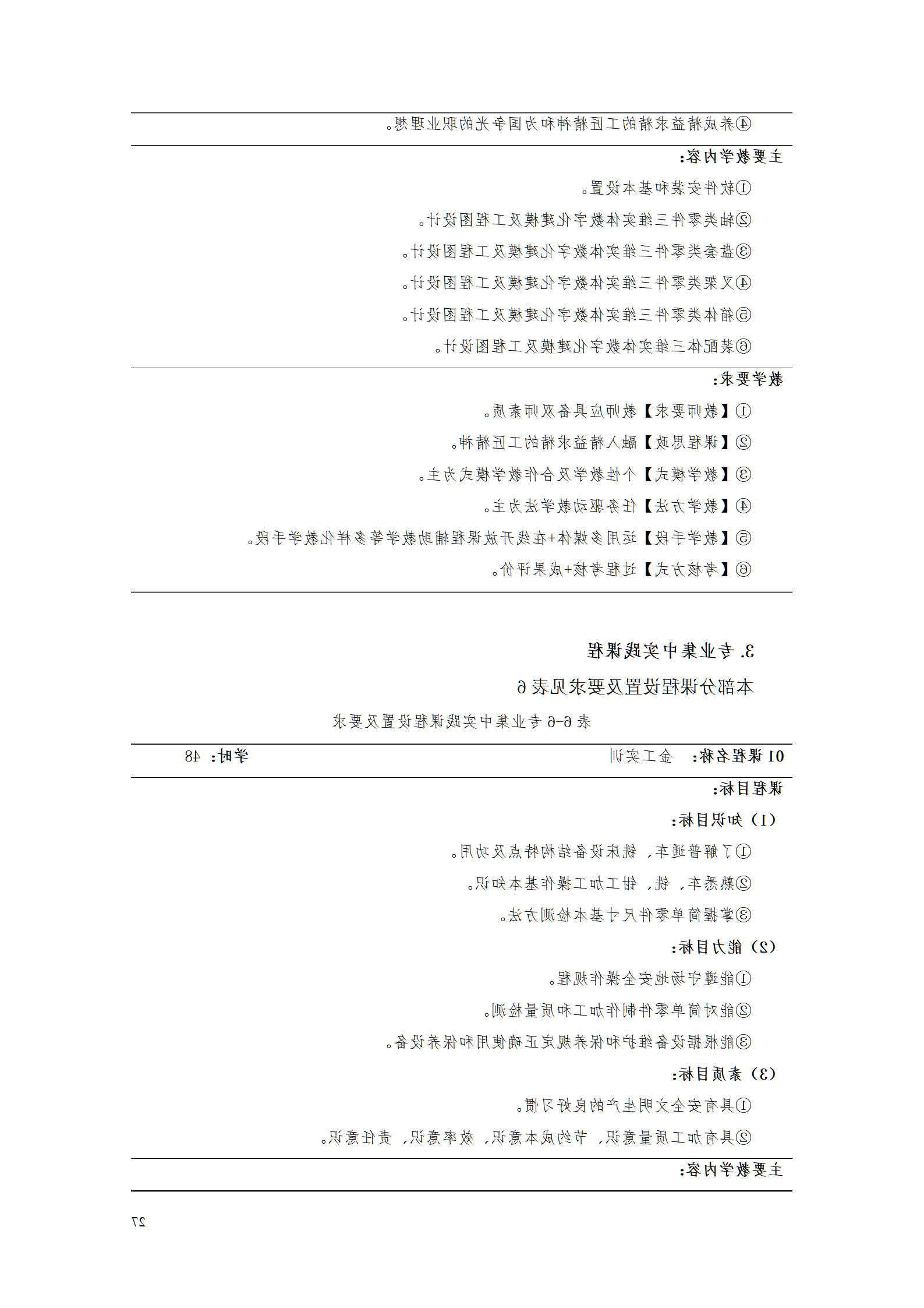 赌博平台2021级工业工程技术专业人才培养方案0728_29.png