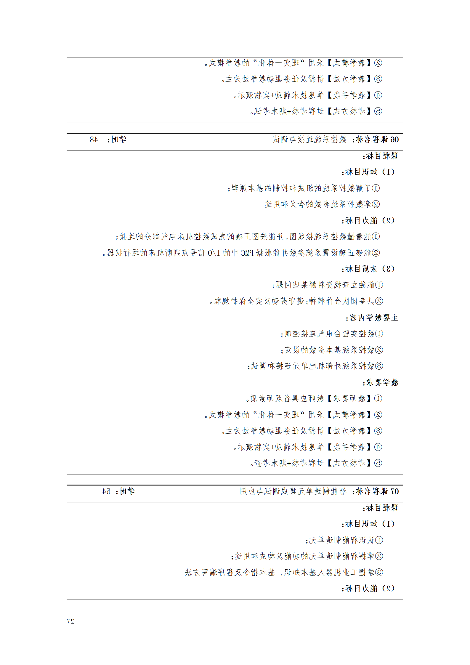 赌博平台2021级智能制造装备技术专业人才培养方案7.30_29.png