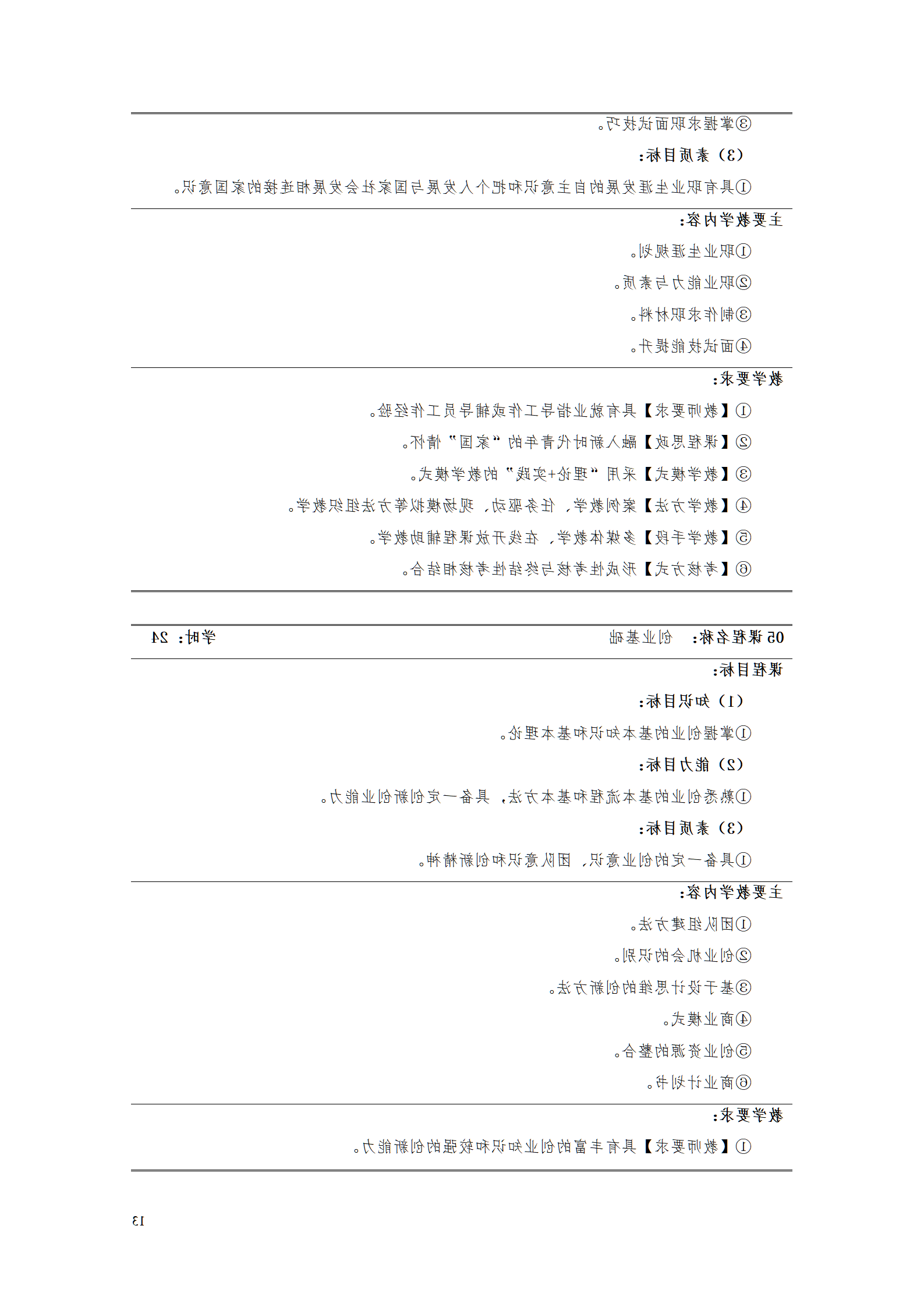 赌博平台2021级工业工程技术专业人才培养方案0728_15.png