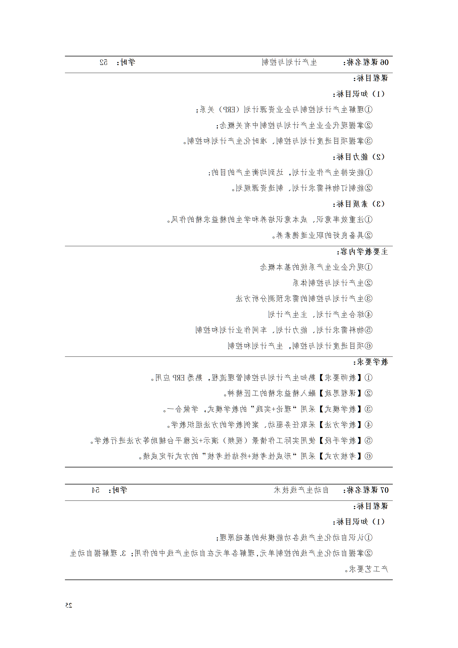 赌博平台2021级工业工程技术专业人才培养方案0728_27.png