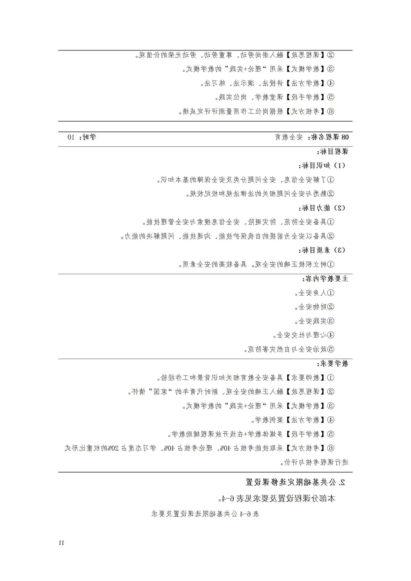 赌博平台2021级智能制造装备技术专业人才培养方案7.30_13.png