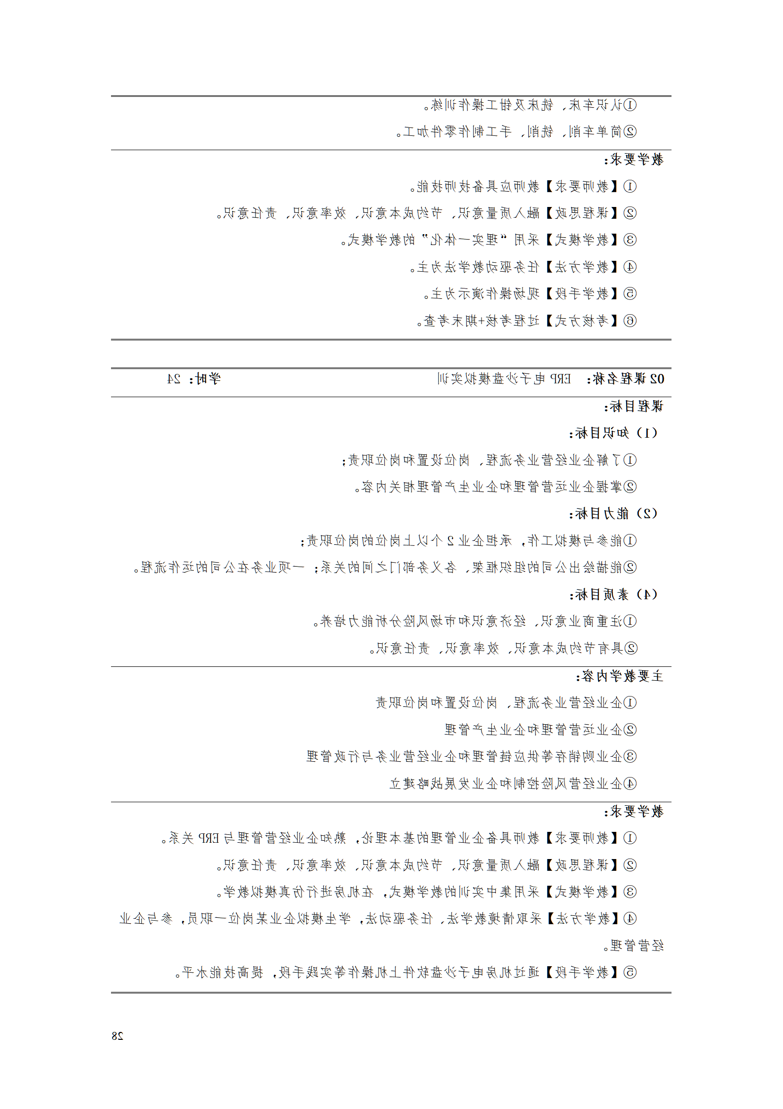 赌博平台2021级工业工程技术专业人才培养方案0728_30.png