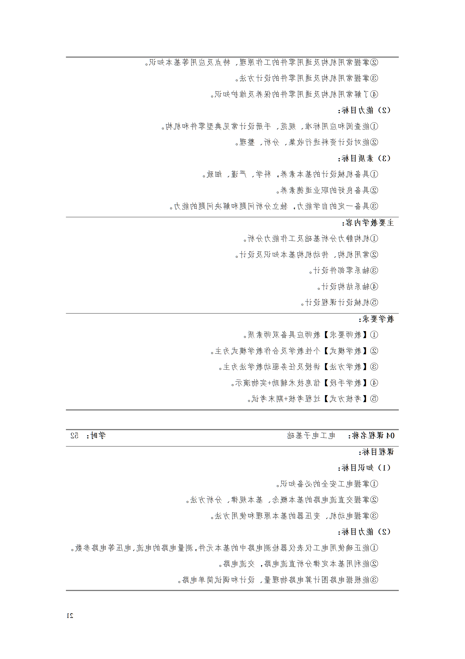 赌博平台2021级数控技术专业人才培养方案92_23.png