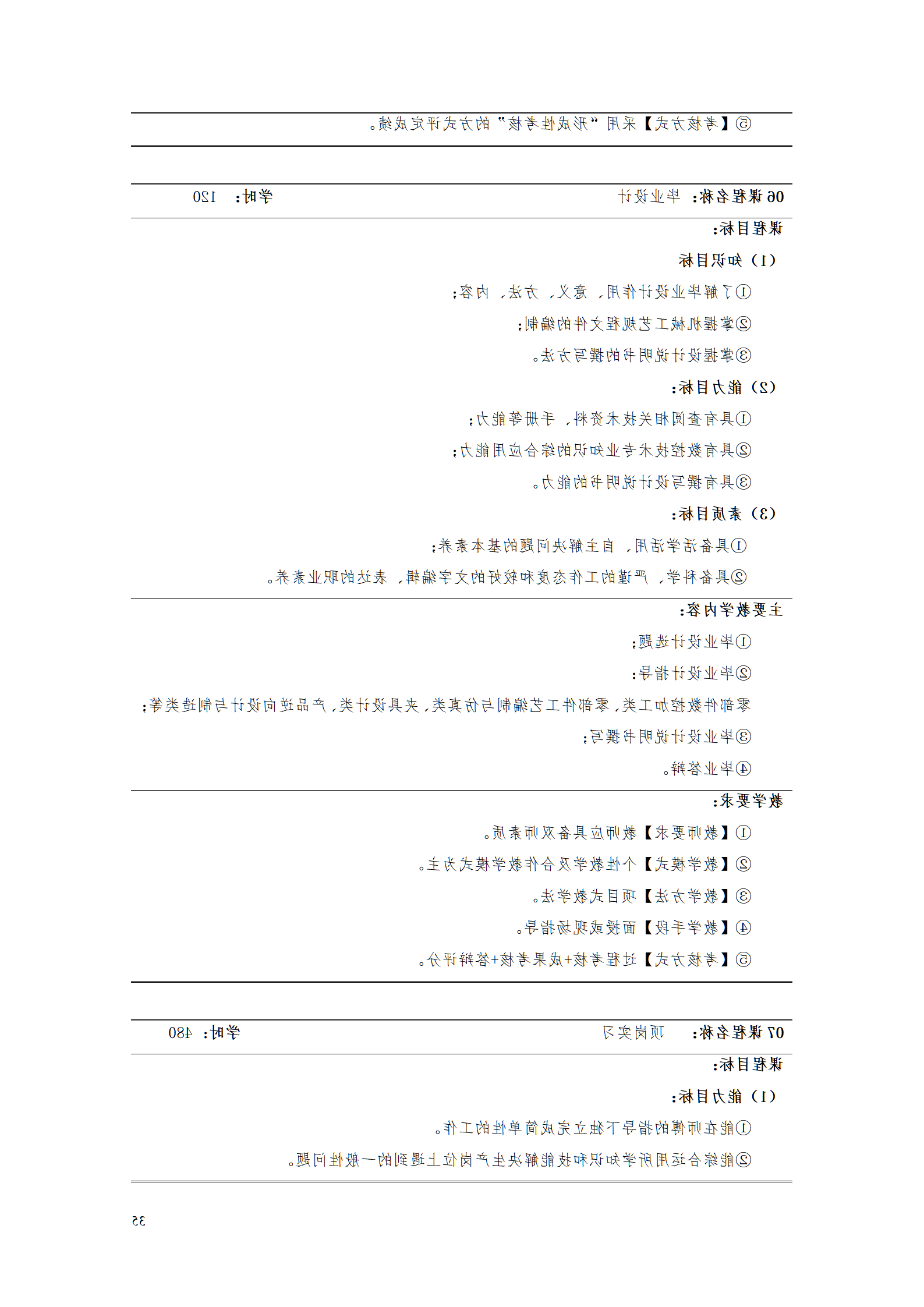 赌博平台2021级数控技术专业人才培养方案92_37.png