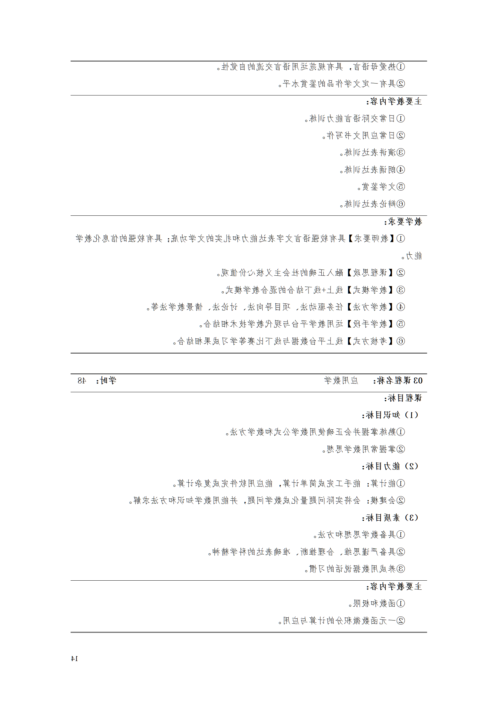 赌博平台2021级数控技术专业人才培养方案92_16.png