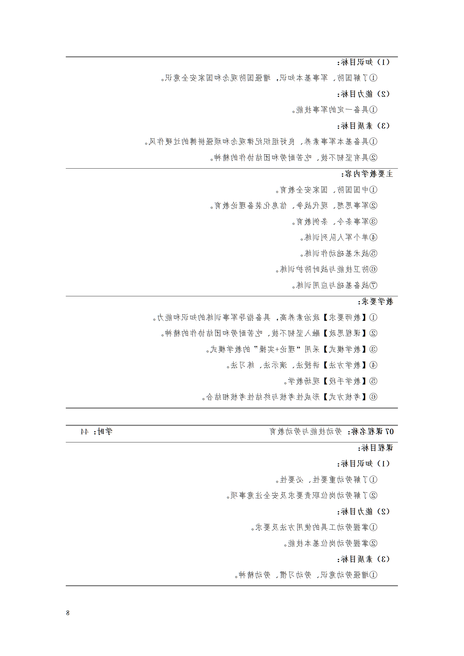 赌博平台2021级工业工程技术专业人才培养方案0728_10.png