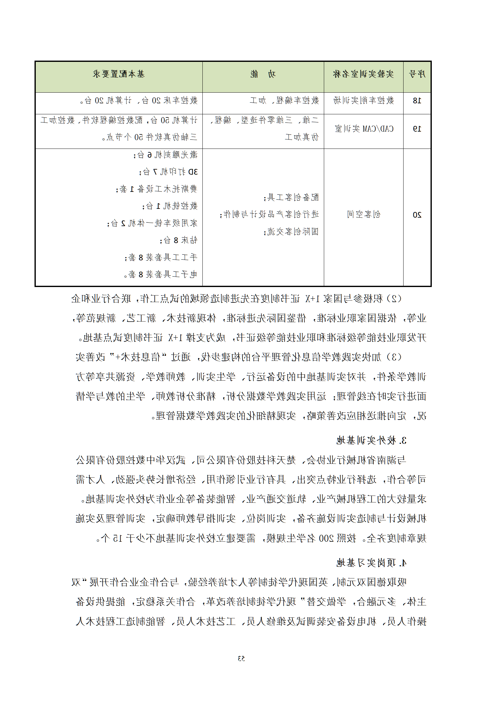 20210730赌博平台2021级机械制造及自动化专业人才培养方案_55.png