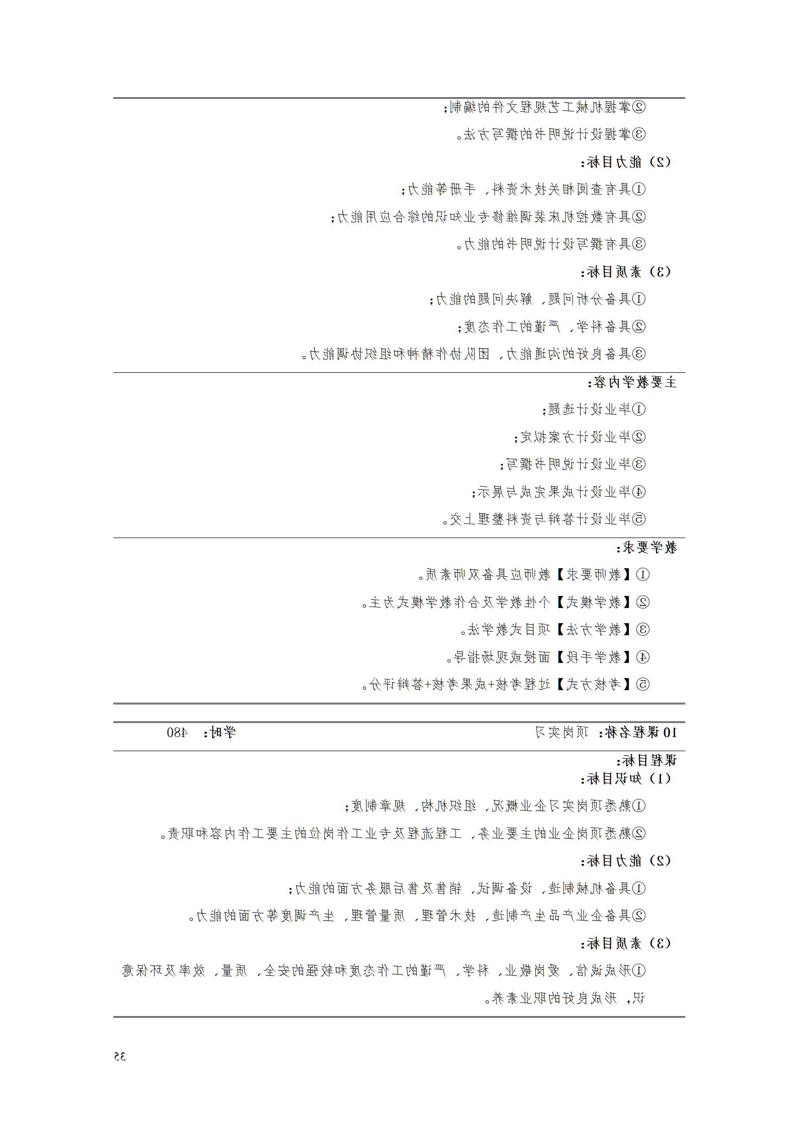 赌博平台2021级智能制造装备技术专业人才培养方案7.30_37.png