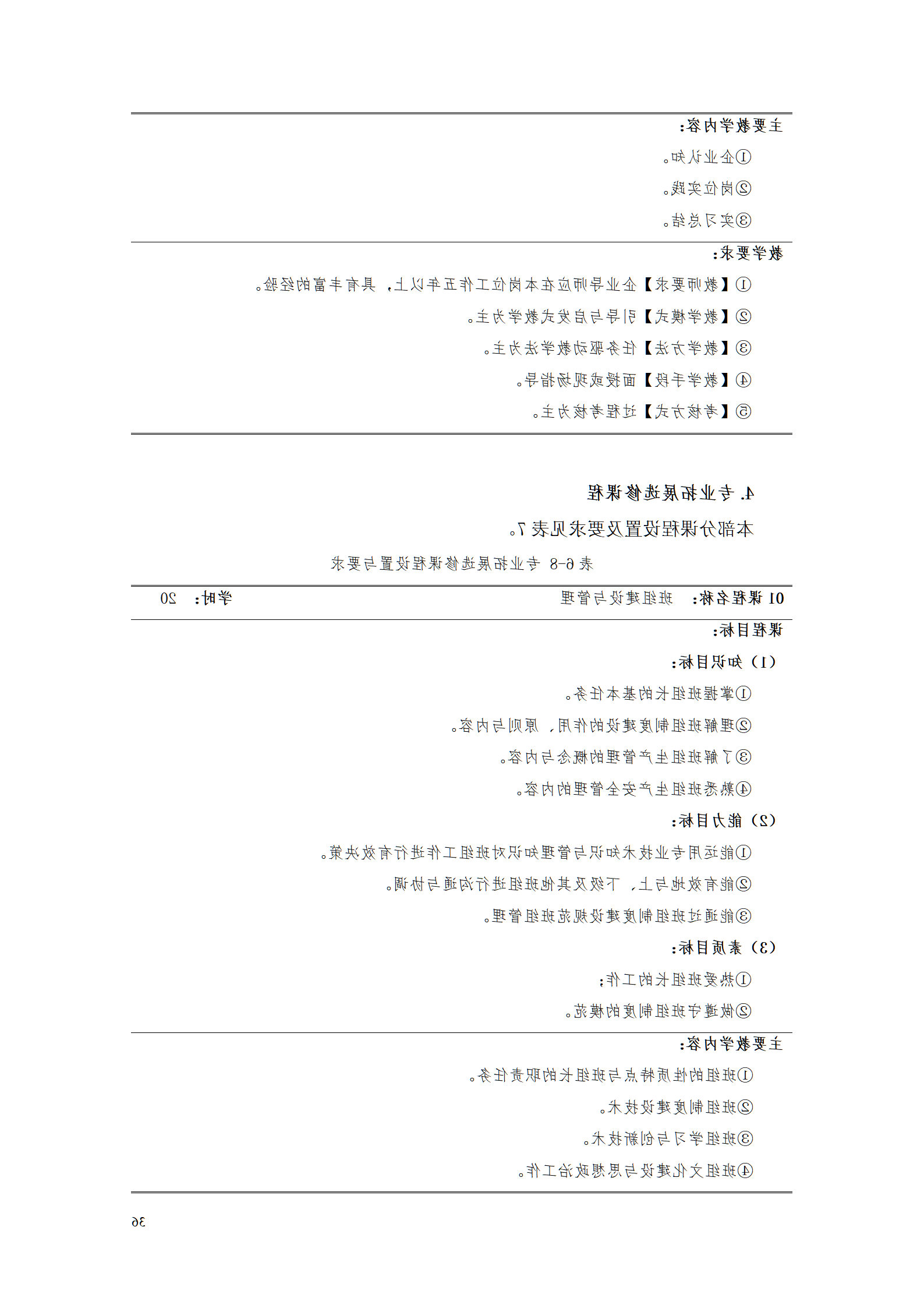 赌博平台2021级智能制造装备技术专业人才培养方案7.30_38.png