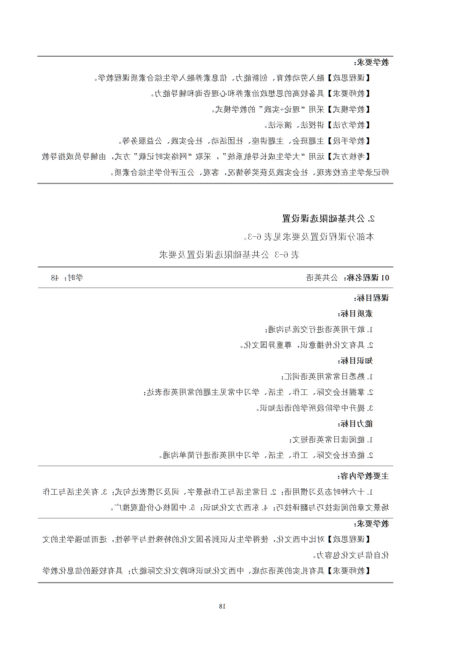 2021级智能焊接技术专业人才培养方案（上传版8：30）_22.png