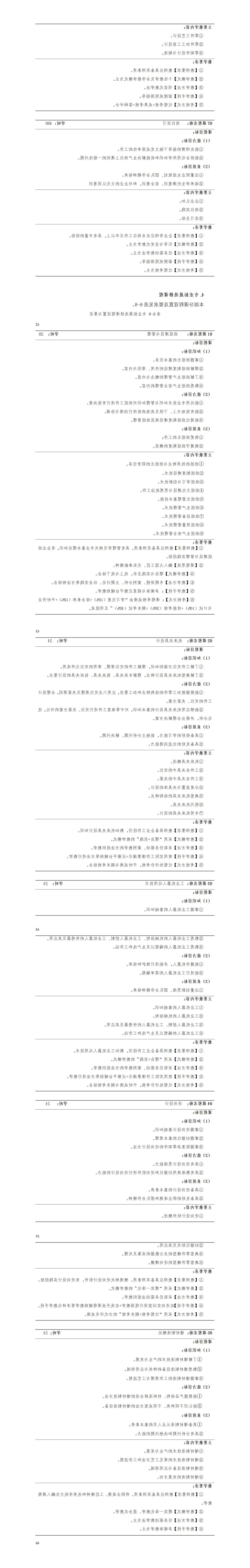 2023级机械制造及自动化专业人才培养方案_01(12).jpg