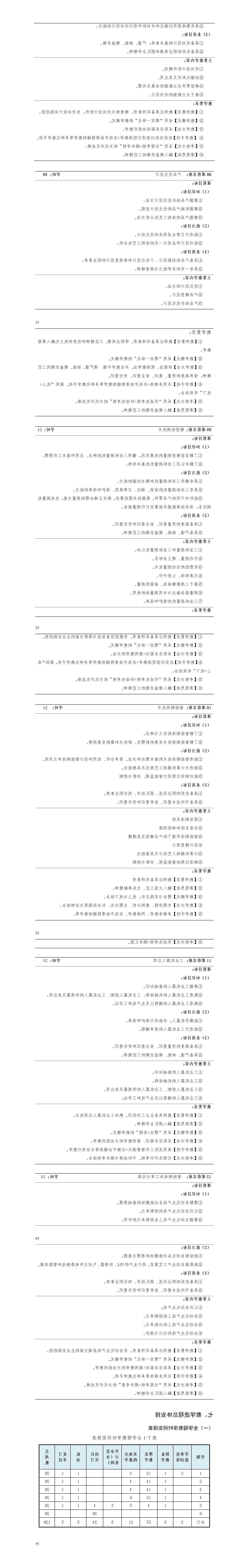 2023级数控技术专业人才培养方案_01(11).jpg