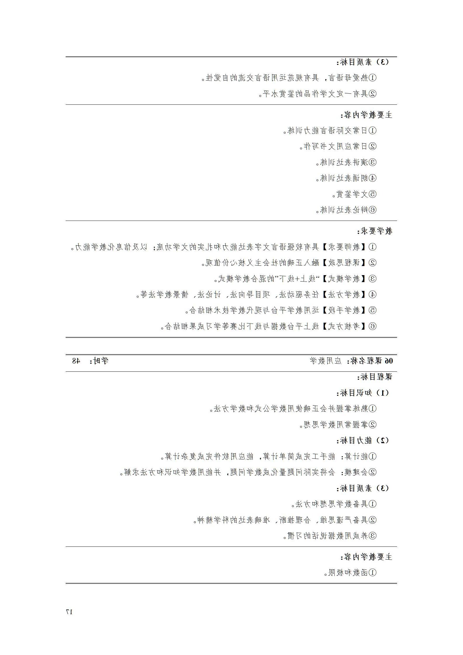 赌博平台2023级酒店管理专业人才培养方案(9.5)_17.jpg