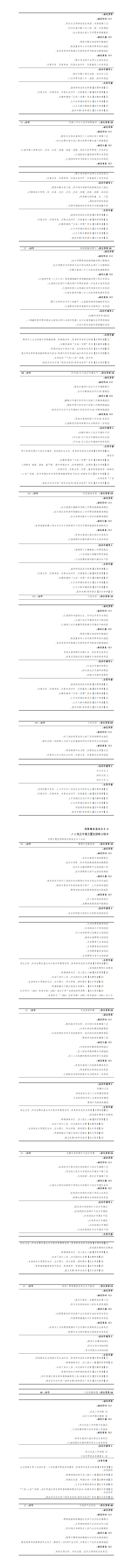 2023级增材制造技术专业人才培养方案-20241005_01(4).png