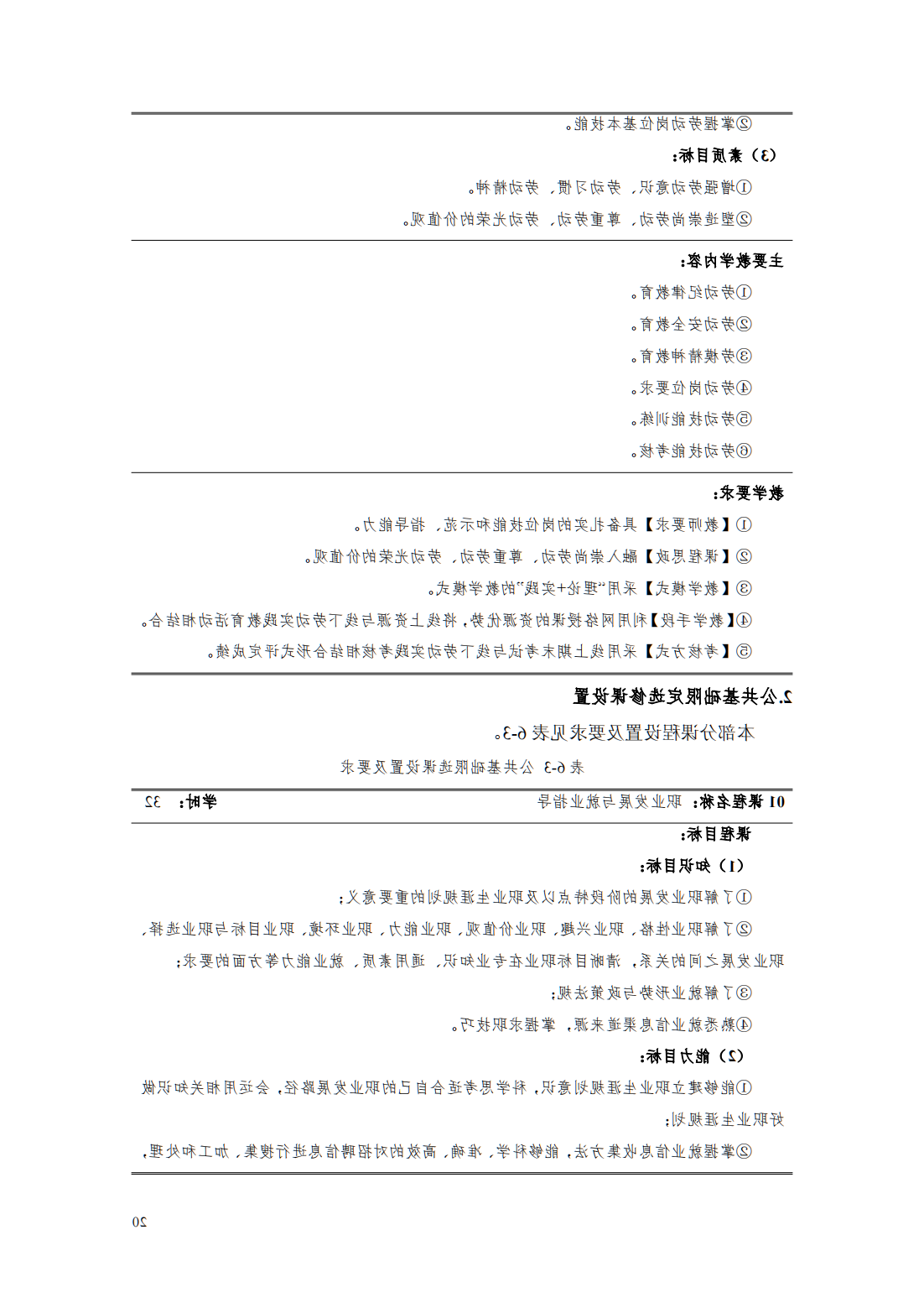 24级智能焊接技术专业人才培养方案_25.png