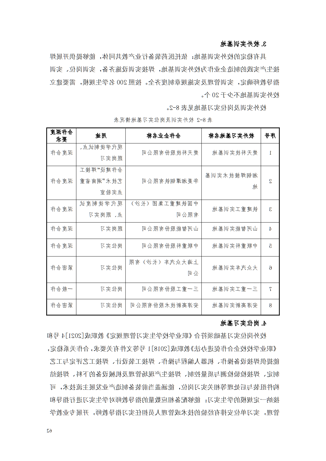 24级智能焊接技术专业人才培养方案_67.png