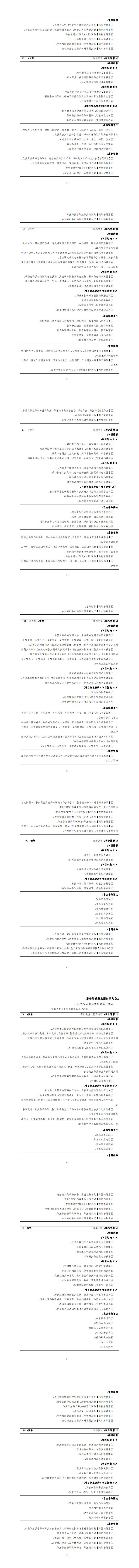 2024级建筑智能化工程技术专业人才培养方案_17-24.jpg