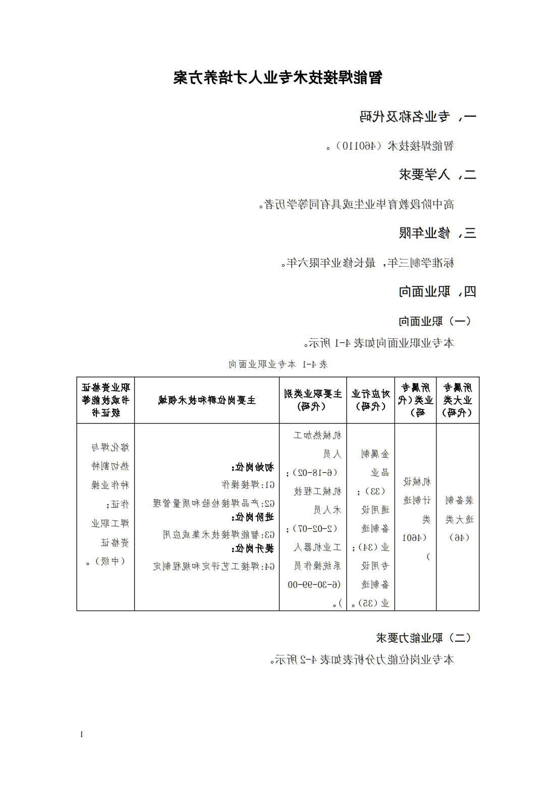 24级智能焊接技术专业人才培养方案_06.png